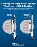 UltiCare VetRx U-40 Pet Insulin Syringes, Comfortable and Accurate Dosing of Insulin for Pets, Compatible with Any U-40 Strength Insulin, Size: 1/2cc, 29G x ½’’, with Half Unit Markings, 100 ct Box