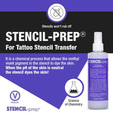 Stencil Prep Spray 8oz Bottle Inkjet Tattoo Stencils Printing Transfer