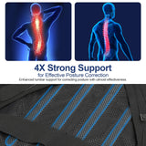 Eambond Adjustable Back Brace and Posture Corrector for Men and Women, Shoulder Straightener, Upper and Lower Full Back Support for Pain Relief - Scoliosis, Hunchback, Hump, Thoracic, Spine Corrector