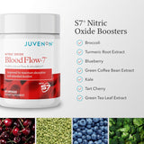 Juvenon Blood Flow Support - 90 Capsules