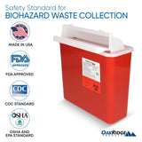 Oakridge Products Sharps Container for Home Use and Professional 5 Quart (3-Pack), Biohazard Needle and Syringe Disposal, Mailbox Style Lid, CDC Certified