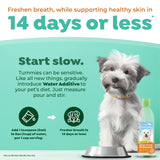 TropiClean Fresh Breath Supports Skin Health | Dog Oral Care Water Additive | Dog Breath Freshener Additive for Dental Health | VOHC Certified | Made in the USA | 16 oz