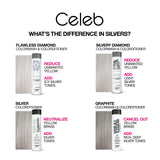 Celeb Luxury Gem Lites Colorditioner, Semi-Permanent Professional Hair Color Depositing Conditioner, Silvery Diamond, 8.25 Fl Oz (Pack of 1)