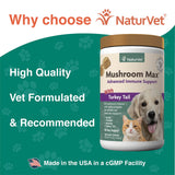 NaturVet Mushroom Max Advanced Immune Support Dog Supplement – Helps Strengthen Immunity, Overall Health for Dogs – Includes Shitake Mushrooms, Reishi, Turkey Tail – 120 Ct.