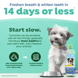 TropiClean Fresh Breath Advanced Whitening | Dog Oral Care Water Additive | Dog Breath Freshener Additive for Dental Health | VOHC Certified | Made in the USA | 33.8 oz.