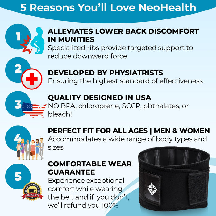 NeoHealth Plus Size Lower Back Brace |4XL| Lumbar Support for Pain Relief and Injury Prevention | Under Clothes Belt | Back Support Belt for Women & Men | Big and Tall | Obese Oversized Overweight