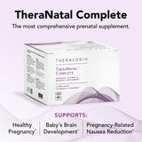 Theralogix TheraNatal Complete Prenatal Vitamin Supplement - 91-Day Supply - with DHA, Vitamin D3, Folate, Iodine, Choline, Iron, Vitamin B6 & More - NSF Certified - 182 Tablets & 91 Softgels