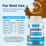 Glandex Dog Fiber Supplement Powder for Anal Glands with Pumpkin, Digestive Enzymes & Probiotics - Vet Recommended Healthy Bowels and Digestion - Boot The Scoot (Pork Liver, 4.0oz Powder)