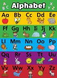 PALACE CURRICULUM ABC Alphabet Poster Chart - LAMINATED - Double Sided (18 x 24) 123, for Study Room