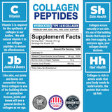 PEScience Collagen Peptides Powder, Hydrolyzed Collagen Protein with Vitamin C, 30 Servings, Unflavored, Supports Hair, Skin, and Nails