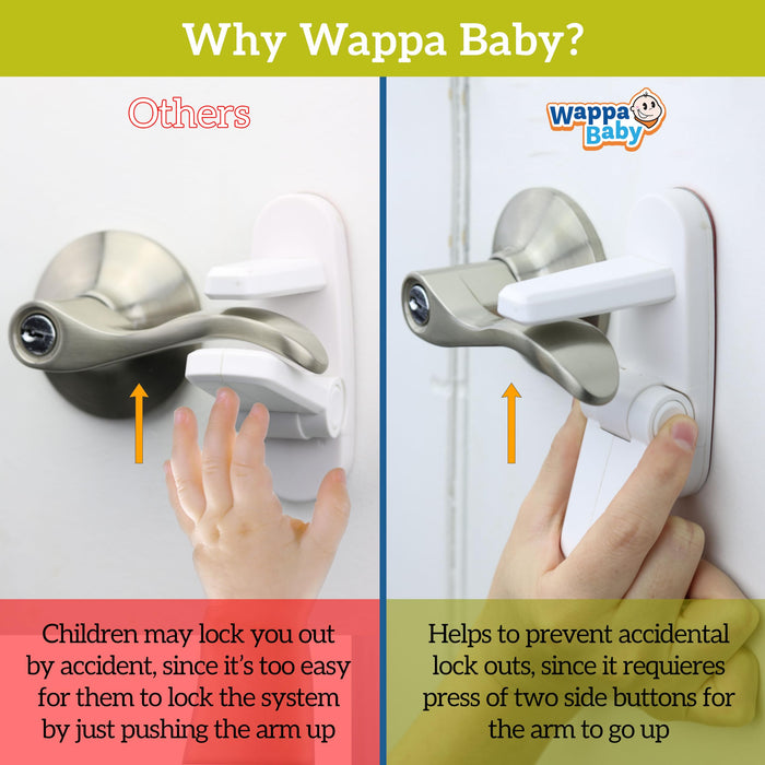 Door Lever Lock (2 Pack) Prevents Toddlers from Opening Doors. 3.25" L * 1.5" W * 4.5" H Easy One Hand Operation for Adults. Durable ABS with 3M Adhesive Backing. Simple Install, No Tools Needed.