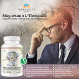 Magnesium L Threonate (Original Magtein Formula) - 2000 mg 100 Vegan Capsules Non-GMO Highly Absorptive Pure Supplement A Vitamin for Cognition Pills are Without Laxative Properties