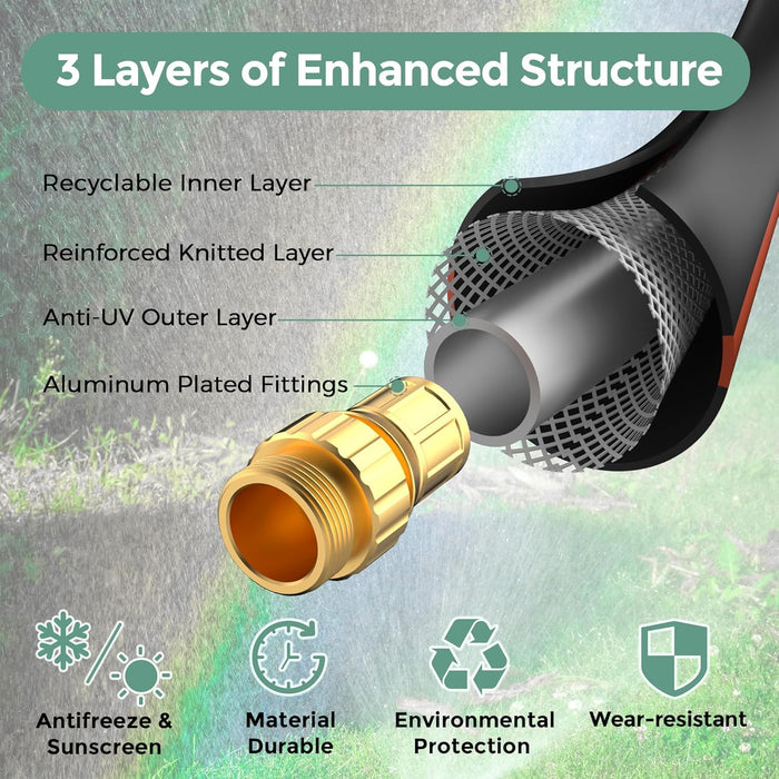 Giraffe Tools Garden Hose 5/8" Custom Length, No Kink, Flexible, Leakproof Water Hose, 600 Burst PSI, 4ft Double Female Fittings,Black Orange