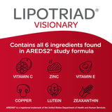 Lipotriad Visionary Eye Vitamin and Mineral Supplement with AREDS2® Ingredients in Our own Custom Formula, 90 Count