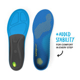 Superfeet RUN Comfort Thin Orthotic Insoles - Low to Medium Arch Support for Running Shoes - 2.5-5 Men / 4.5-6 Women