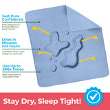 Utopia Bedding Waterproof Incontinence Bed Pads 34 x 36 Inches (Pack of 2, Blue), Washable and Reusable Underpads for Adults, Elderly and Pets, Absorbent Protective Pads