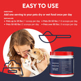 ActivHealth Digestive Enzymes and Probiotic for Pets (Dogs, Cats, Rabbits and More, 125 mg, 120 servings) by Geneflora for Pets Pack of 2