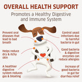 Probiotics for Dogs - Hot Spot Remedy for Dogs + Prebiotic - Dog Allergy Chews - Improve Digestion & Upset Tummy, Relieve Gas & Diarrhea, Dog Probiotics and Digestive Enzymes, 120 Dog Probiotic Chews