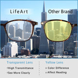 LifeArt Blue Light Blocking Glasses, Computer Reading Glasses, Anti Blue Rays, Reduce Eyestrain, Rimless Frame Tinted Lens with diamond, Stylish for Women (+2.50 Magnification)