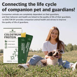 Colostrum Protein for Dogs and Puppy – Weight Gain Supplement for Dog - Muscular Strength and Immune System Support with Colostrum, Whey Protein Isolate, Goat Milk – Pack of 30, Individually