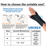 VISKONDA Wrist Brace with Thumb Spica Splint Support for De Quervain's Tenosynovitis,Carpal Tunnel Syndrome,Arthritis,Wrist ganglion cyst,Sprains&Forearm Support Cast(Right Hand,Medium)