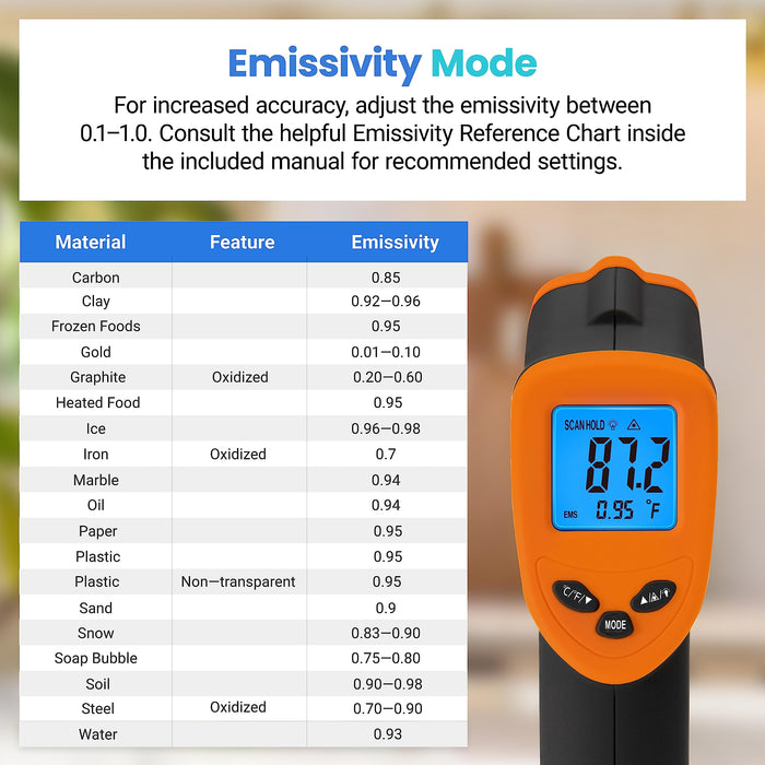 Etekcity Infrared Thermometer Upgrade 774, Heat Temperature Temp Gun for Cooking, Laser IR Surface Tool for Pizza, Griddle, Grill, HVAC, Engine, Accessories, -58°F to 842°F, Orange