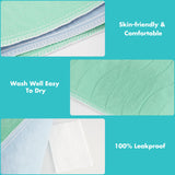 Bunlitent Washable Underpads, 36" x 54", 3 Pack - Heavy Absorbency Reusable Bedwetting Incontinence Pads for Kids, Adults, Elderly, and Pets - Waterproof Protective Pad for Bed, Couch, Sofa, Floor