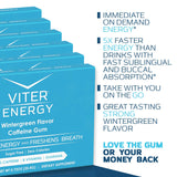 Viter Energy Caffeinated Gum 60mg Caffeine, B Vitamins, Guarana, Sugar Free. (Wintergreen, 12pcs, 6 Pack)