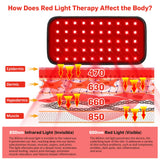 Red Light Therapy Belt, Infrared Light Therapy for Body, Wearable Wrap with Timer for Back Shoulder Waist Muscle Pain Relief, Improve Joint Inflammation, Red Light Therapy for Body