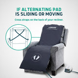 Lunderg Alternating Air Pressure Pad for Recliner Chair - Pressure Relief Cushion Topper for Recliner - Bed Sore Prevention - Includes Medical Grade Mattress Pad, Cover & Quiet Pump - Home or Hospital