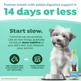 TropiClean Fresh Breath Plus Digestive Support | Dog Oral Care Water Additive | Dog Breath Freshener Additive for Dental Health | VOHC Certified | Made in the USA | 16 oz.