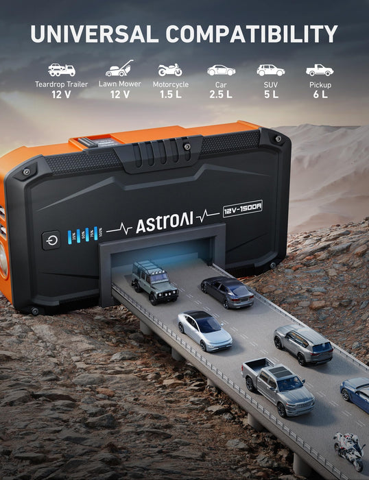 AstroAI S8 Car Battery Jump Starter, 1500A Jump Starter Battery Pack for Up to 6.0L Gas & 3.0L Diesel Engines, 12V Portable Jump Box with 3 Modes Flashlight and Jumper Cable, Stocking Stuffers(Orange)