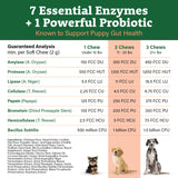 Doggie Dailies Puppy Probiotic | Probiotics for Puppies with Digestive Enzymes, Promotes Digestive Health, Supports Immune System & Overall Development | 120 Soft Chews