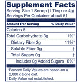 NutriSource Fiber Dietary Fiber Nutritional Supplements, Unflavored, 7.2 Ounce (Pack of 4)