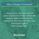 ResVitále Collagen Enhance - Beauty Supplement with Hyaluronic Acid & Resveratrol - 60 Capsules