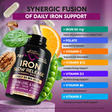 Iron Supplement for Women - Iron 65mg (Ferrous Sulfate 325mg) - Stomach Friendly | Slow Release Iron | High Absorption - Vitamins C, D3, B6, B12 & Folate - Iron Level & Energy Support - 60 Capsules