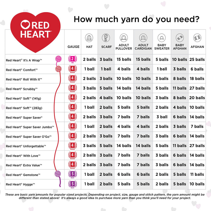 Red Heart Super Saver Jumbo Hickory Ombre Yarn - 2 Pack of 283g/10oz - Acrylic - 4 Medium (Worsted) - 482 Yards - Knitting/Crochet