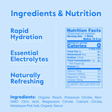 Nectar Hydration Packets - Electrolytes Powder Packets - Sugar Free & 0 Calorie - Organic Fruit Liquid Daily IV Hydrate Packets for Dehydration Relief & Rapid Rehydration (Peach 30 Pack)