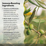 Irwin Naturals Immuno-Shield All Season Wellness for Body's Natural Defense System - 100 Liquid Softgels
