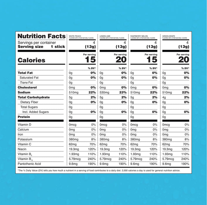 Liquid I.V.® Hydration Multiplier® Sugar - Free - Raspberry Melon, Lemon Lime, White Peach, Green Grape - Hydration Powder Packets, Electrolyte Powder Drink Mix | 16 Servings (Pack of 1)