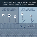 LANCOME Advanced Genifique Night Cream 1.7oz/50ml