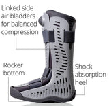 Ossur Rebound Air Walker Boot with Compression Adjustable Comfortable Straps & Air Pump Rocker Bottom | For Ankle Sprains, Stable Fractures, Tendon Sprains, & Post-Operative Rehab | (High Top, S)
