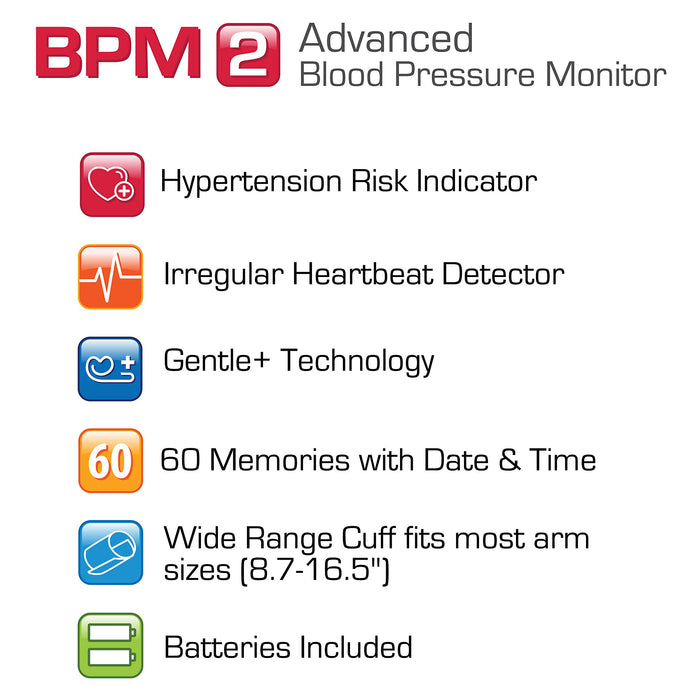 MICROLIFE BPM2 Advanced Blood Pressure Monitor, Upper Arm Cuff, Digital Blood Pressure Machine, Stores Up To 60 Readings