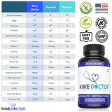 Rave Doctor 5 HTP Supplement - Essential Rave Vitamins for Festival Goers, Rave Accessories, Festival Essentials, Festival Gear, Rave Essentials, 5htp Supplement