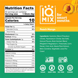 IQMIX Sugar Free Electrolytes Powder Packets - Hydration Supplement Drink Mix with Keto Electrolytes, Lions Mane, Magnesium L-Threonate, and Potassium Citrate - Peach Mango (40 Count)