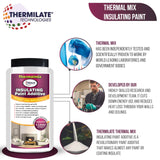 Thermalmix - Insulating Paint Additive 3 for 2 Special Offer (Get 3 Bottles for Price of 2)