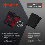 UFlex Athletics Knee Compression Sleeve Support for Women and Men - Knee Brace for Pain Relief, Fitness, Weightlifting, Hiking, Sports - Black, Medium