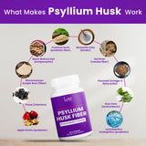 Lure Essentials Psyllium Husk Capsules for Colon Cleanse - Prebiotic and Probiotic Fiber