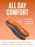 Sof Sole mens Athlete Performance Full-length Insole, Orange, Men s 11-12.5 US