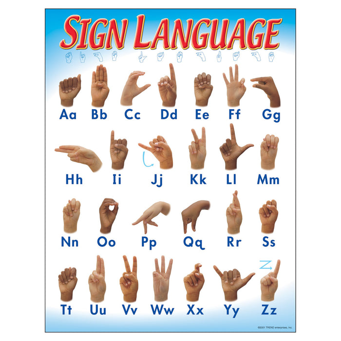 TREND ENTERPRISES Sign Language Learning Chart, 17" x 22", Multi, (T-38039)